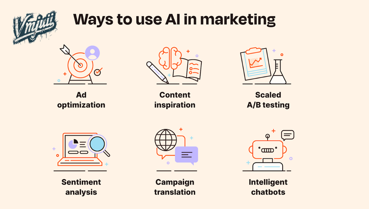 How to Use AI for Writing Amazon Affiliate Articles (SEO Secrets)