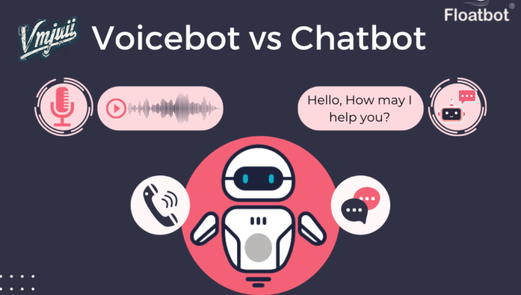 Voice AI Chatbots vs. Text AI Chatbots: Which One is Better?